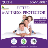 Four Seasons Essentials front view showing full protector and packaging, clear protection benefit