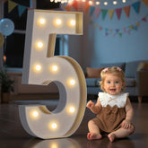 imprsv front view of light-up number, strong focal point for events