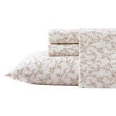 Laura Ashley front packaging showing set and color, conveys premium presentation