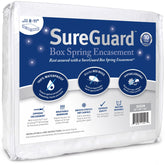 SureGuard front view of encasement showing full waterproof coverage and neat fit