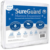 SureGuard front view encasement showing full six-sided protection benefit