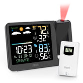 uzoli front display showing time temperature and icons for quick reference