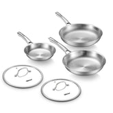 VEDNHOL front view three pans with lids showing set and benefit of complete coverage