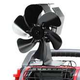 whicow front profile on stove showing compact design and better heat spread