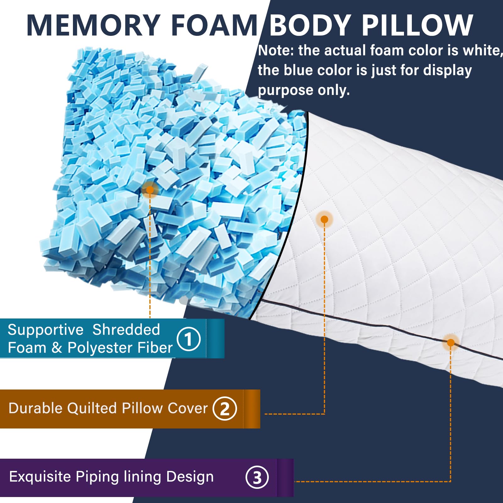 1 MIDDLE ONE quilted cover close-up showing texture and durable piping for long-lasting elegance