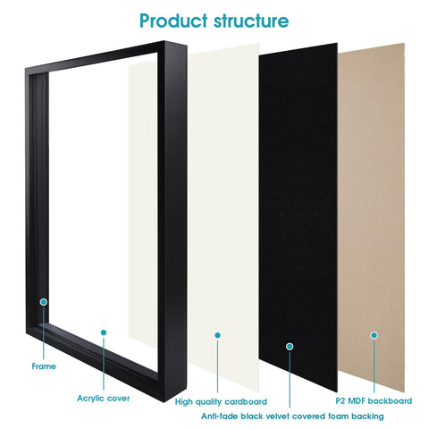 1DOT2 frame side depth profile showing 0.8 inch interior and depth accommodation benefit