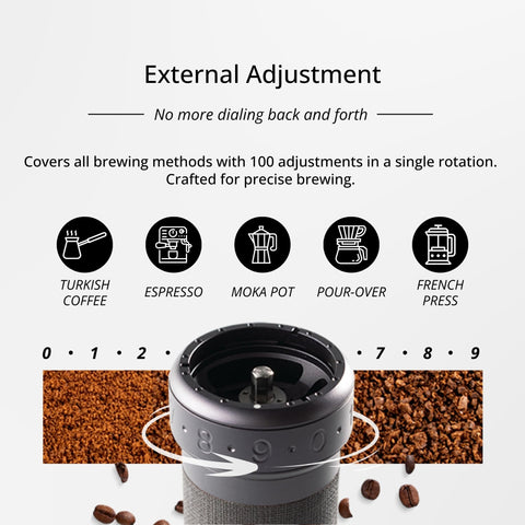 1Zpresso K-Ultra burr closeup illustrating precision cut for consistent flavor