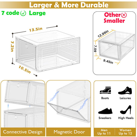 7 code close-up of magnetic door latch for easy-access and dust protection