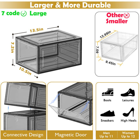 7 code sneaker inside clear box showing protection and visibility benefit