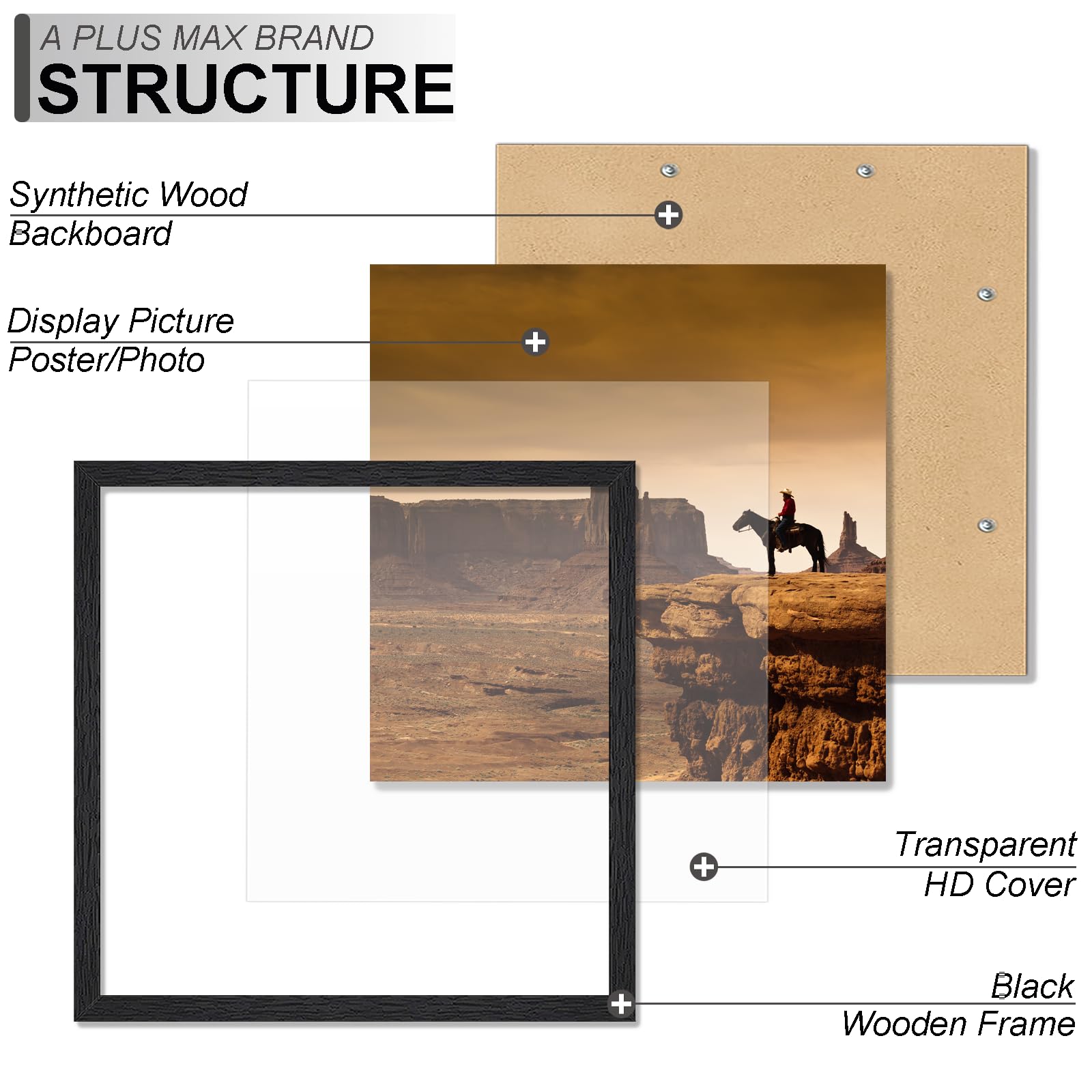 A PLUS MAX transparent cover with peel-off protective film demonstrating clarity