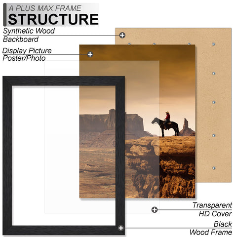 A PLUS MAX close-up of HD cover clarity protecting artwork and improving color visibility