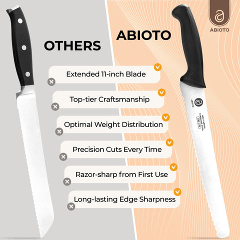 ABIOTO slicing a sourdough loaf with smooth even slices and less tearing