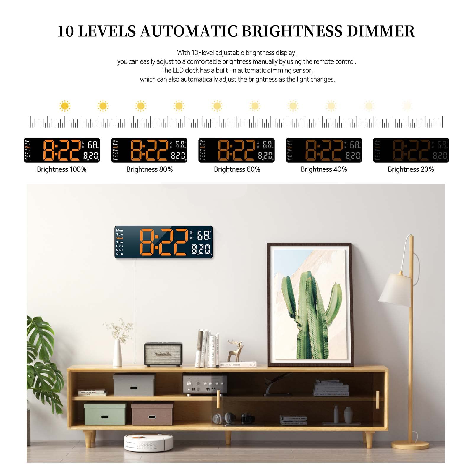 Abovsare Orange-B next to notebook showing large-screen scale benefit