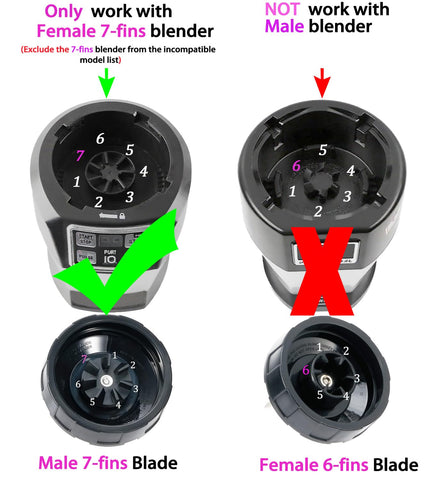 ABTER 24oz blender cup profile showing capacity and ergonomic grip benefit