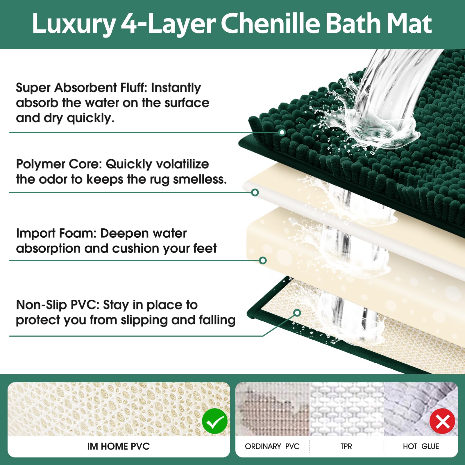 ACCUMTEK large bath rug placed on tile to show full coverage and absorbency