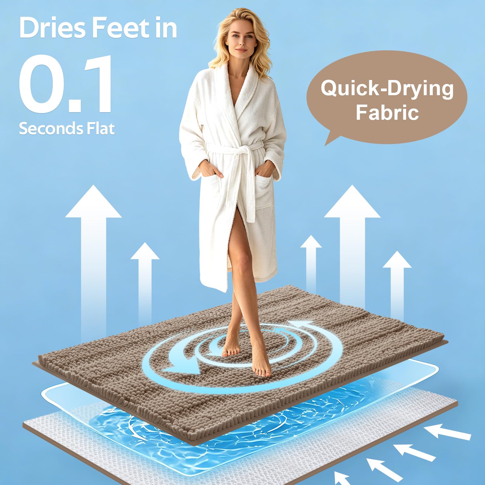 ACCUMTEK view of non-slip PVC backing for stable bathroom footing