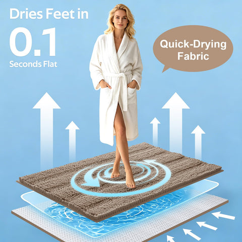 ACCUMTEK view of non-slip PVC backing for stable bathroom footing