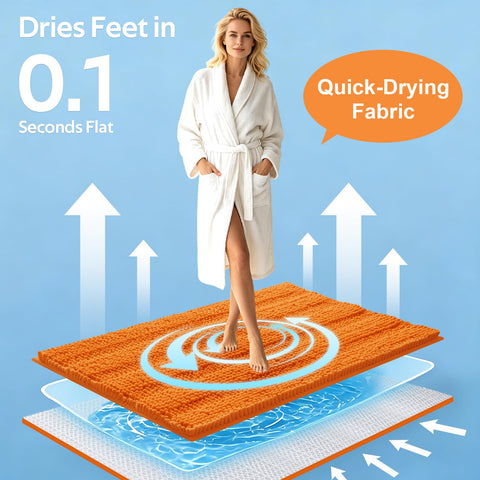 ACCUMTEK large rug next to tub showing size and coverage for floor protection