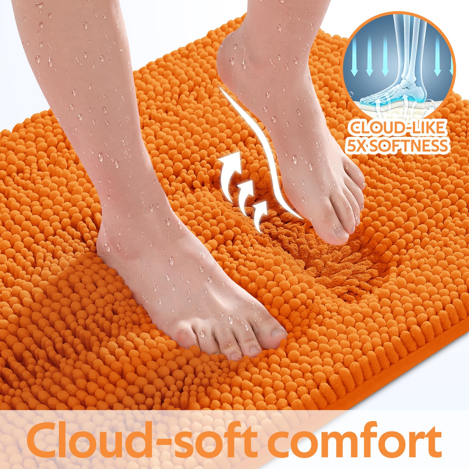 ACCUMTEK detailed chenille pile texture highlighting absorbent plush fibers