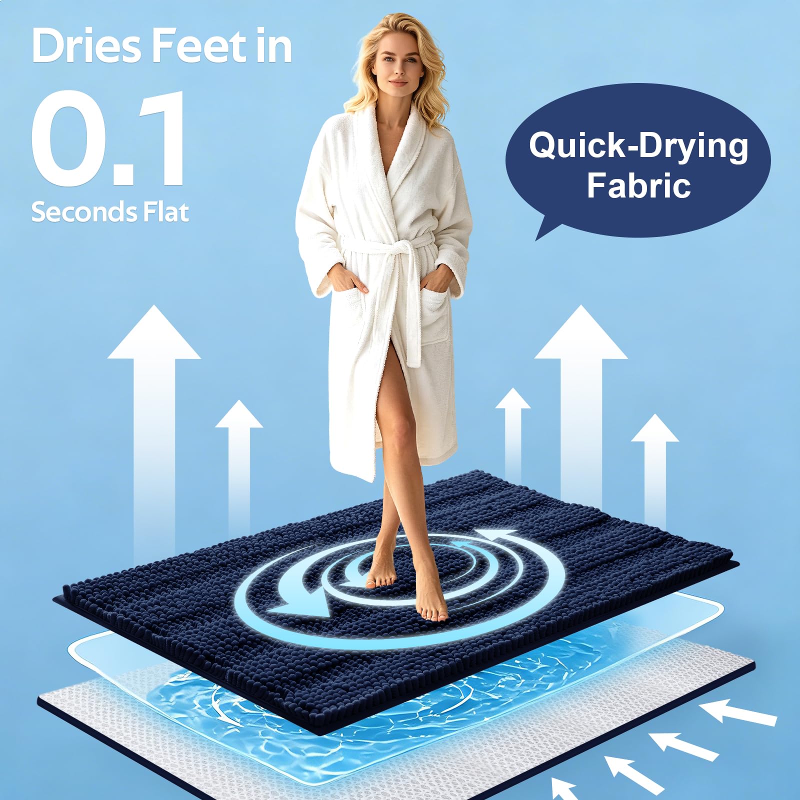ACCUMTEK U-shape rug placed around toilet for secure fit and improved safety