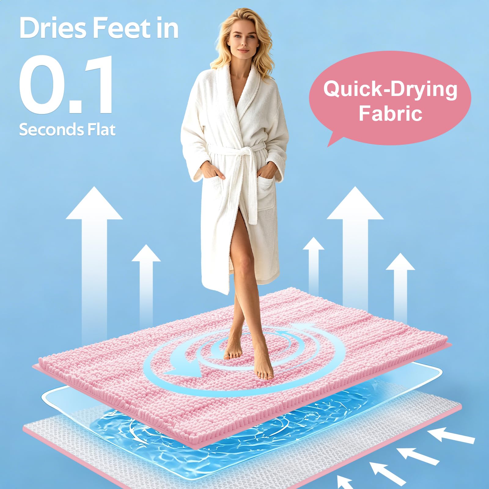 ACCUMTEK U-shaped contour rug near toilet showing shape fit and cushioned support