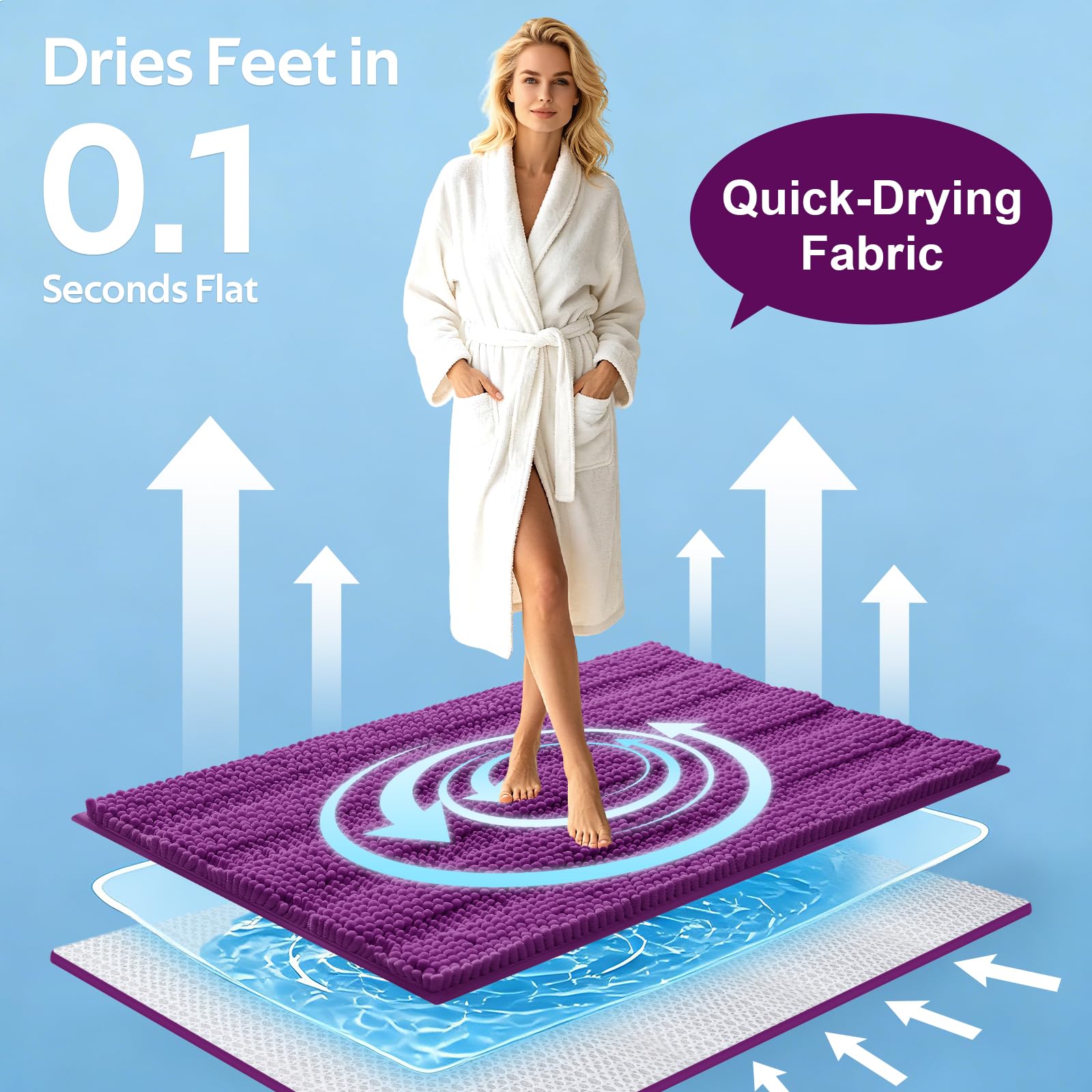 ACCUMTEK U-shaped toilet mat on tile preventing slips