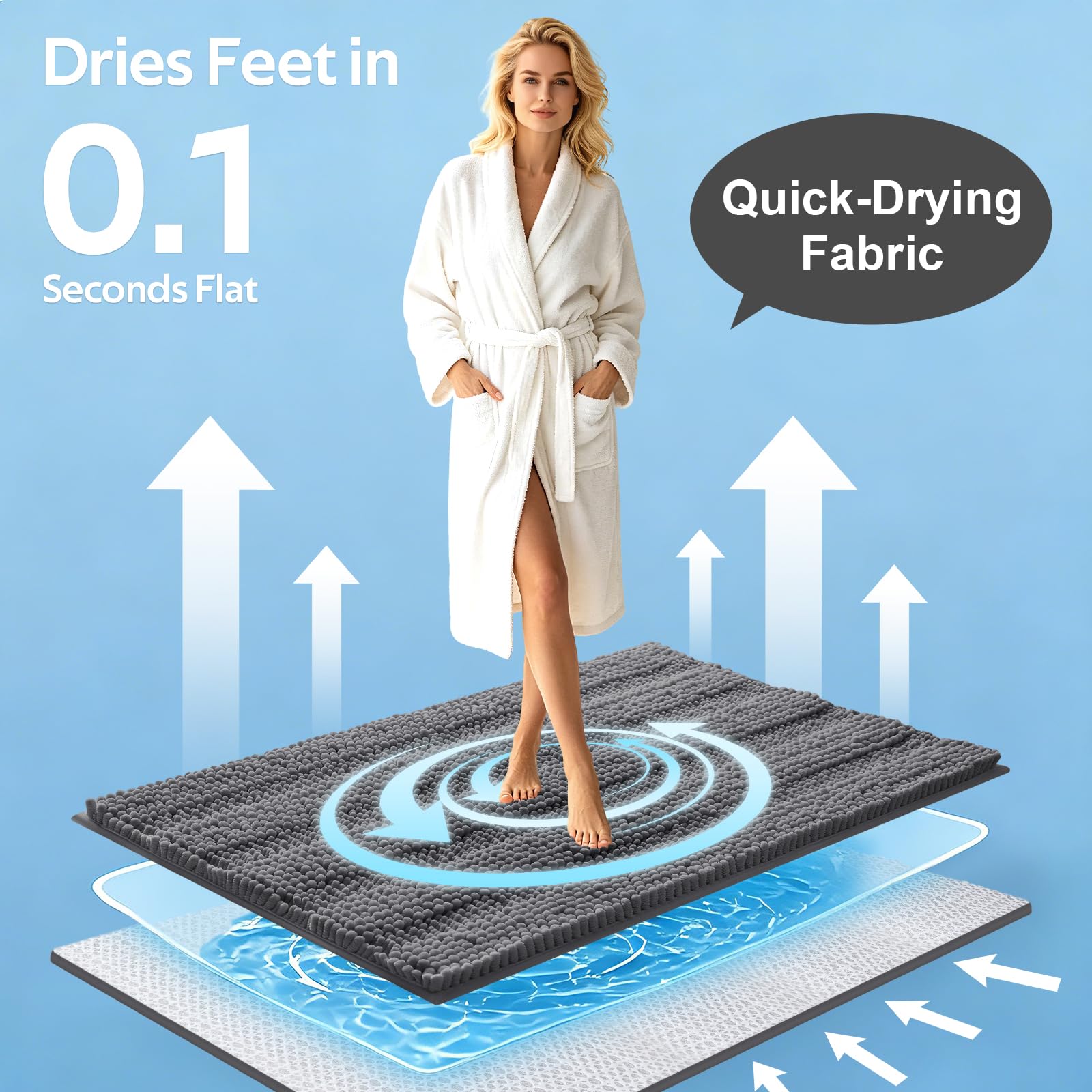 ACCUMTEK U-shaped toilet mat detail demonstrating contour fit and stability