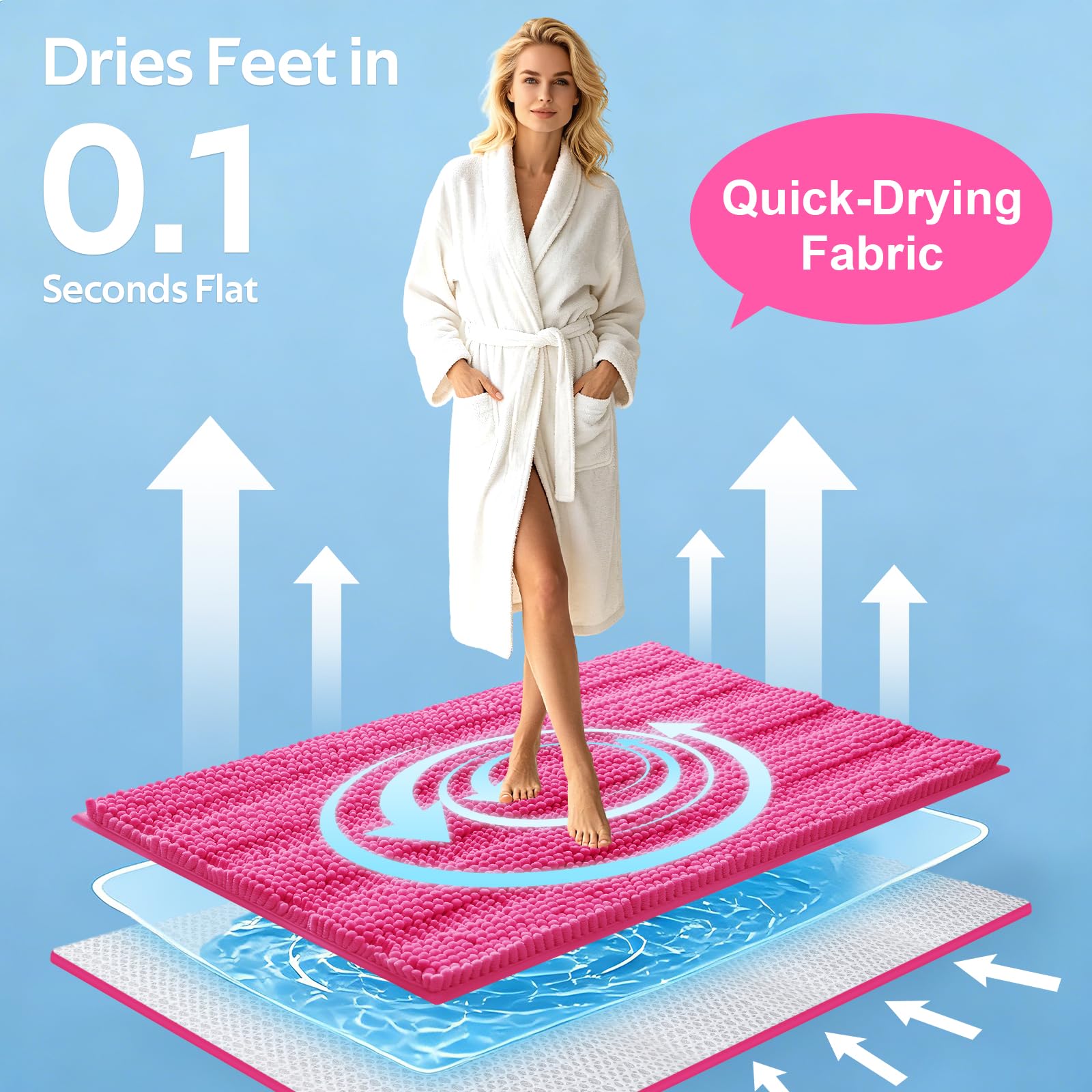 ACCUMTEK U-shaped toilet mat placed around toilet showing secure fit and safety