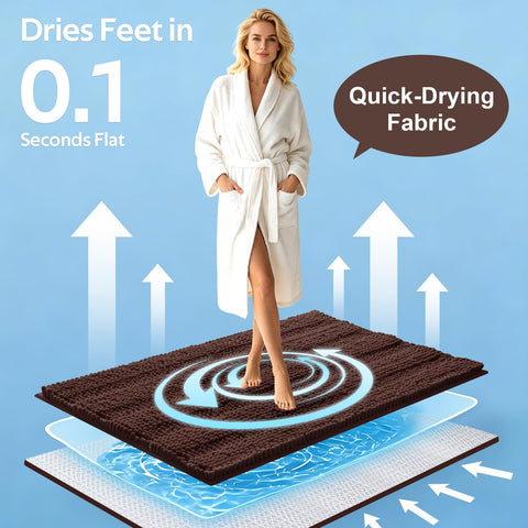 ACCUMTEK U-shaped contoured toilet mat top view showing shape and absorbency benefits