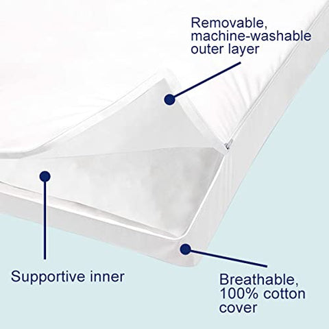 ACCURATEX pillows styled on bed illustrating comfort and breathability