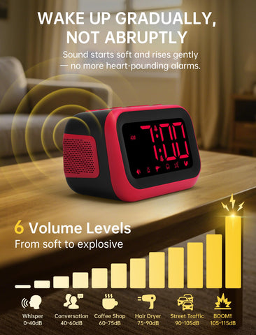 Acedeck top alarm buttons detail for easy snooze and tone adjustments