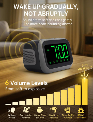 Acedeck alarm sound selection graphic demonstrating six tone choices