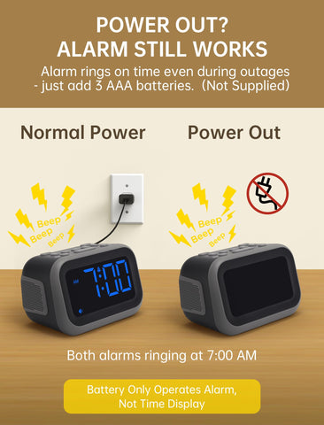 Acedeck LED display dimmed and bright to show adjustable brightness for night use