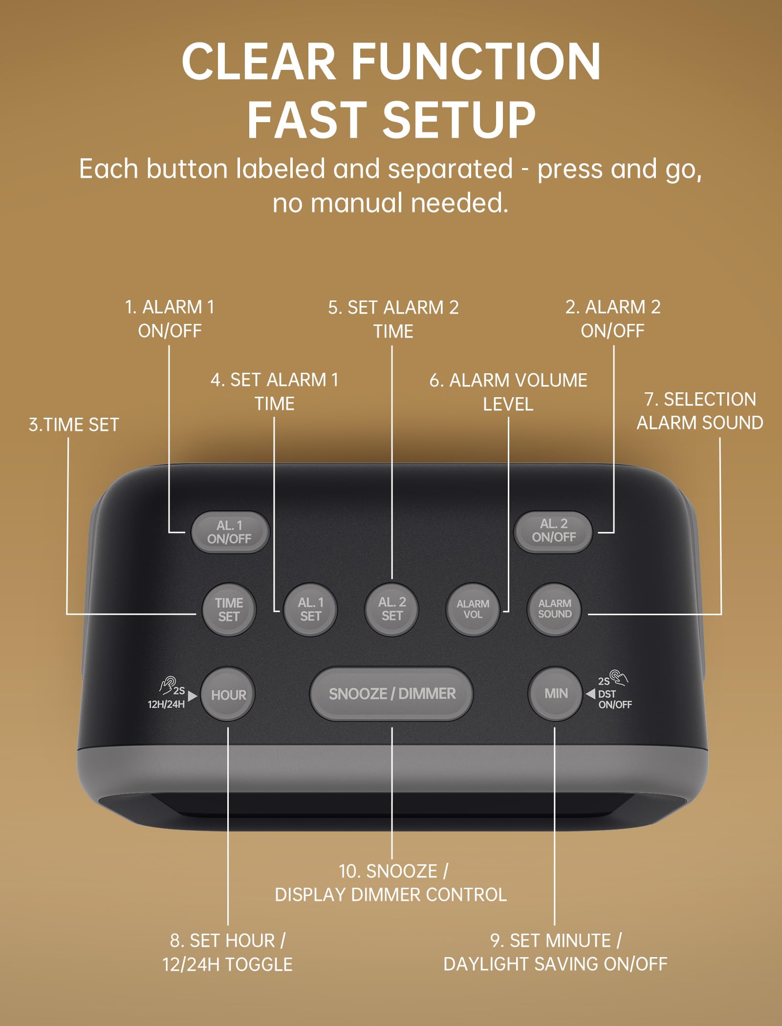 Acedeck battery compartment open illustrating alarm memory backup during outages