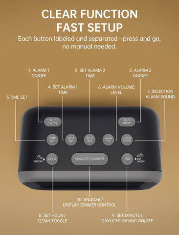 Acedeck battery compartment open illustrating alarm memory backup during outages