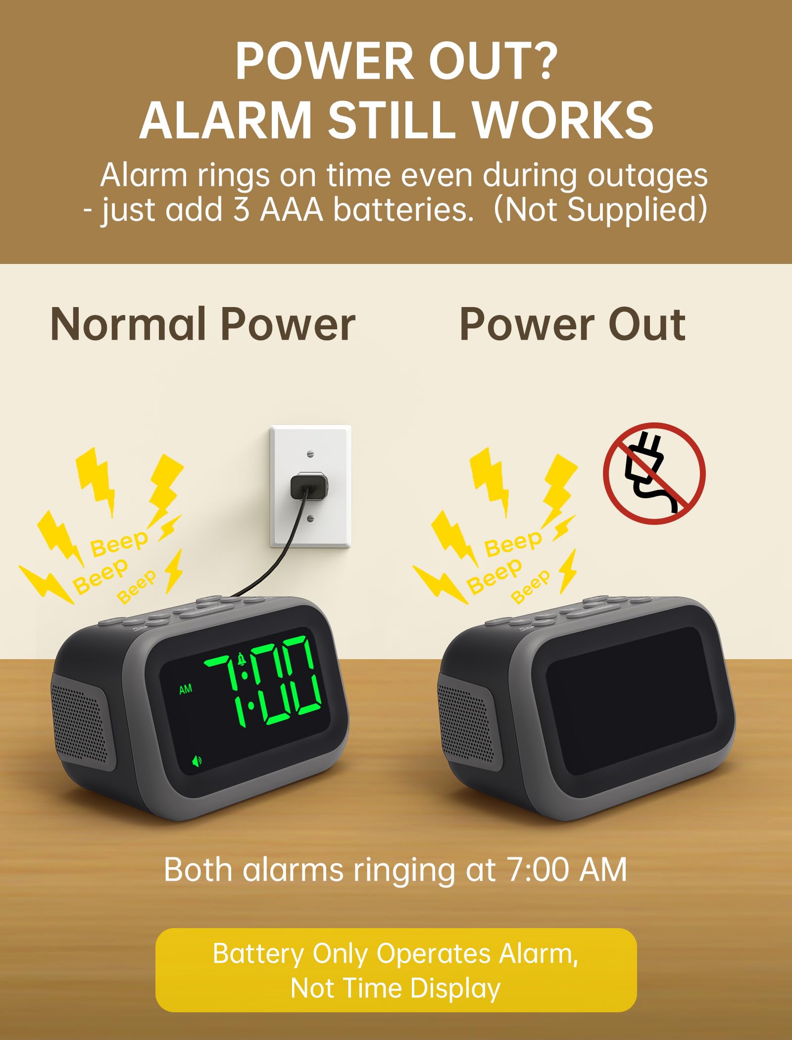 Acedeck USB port detail showing phone charging convenience overnight