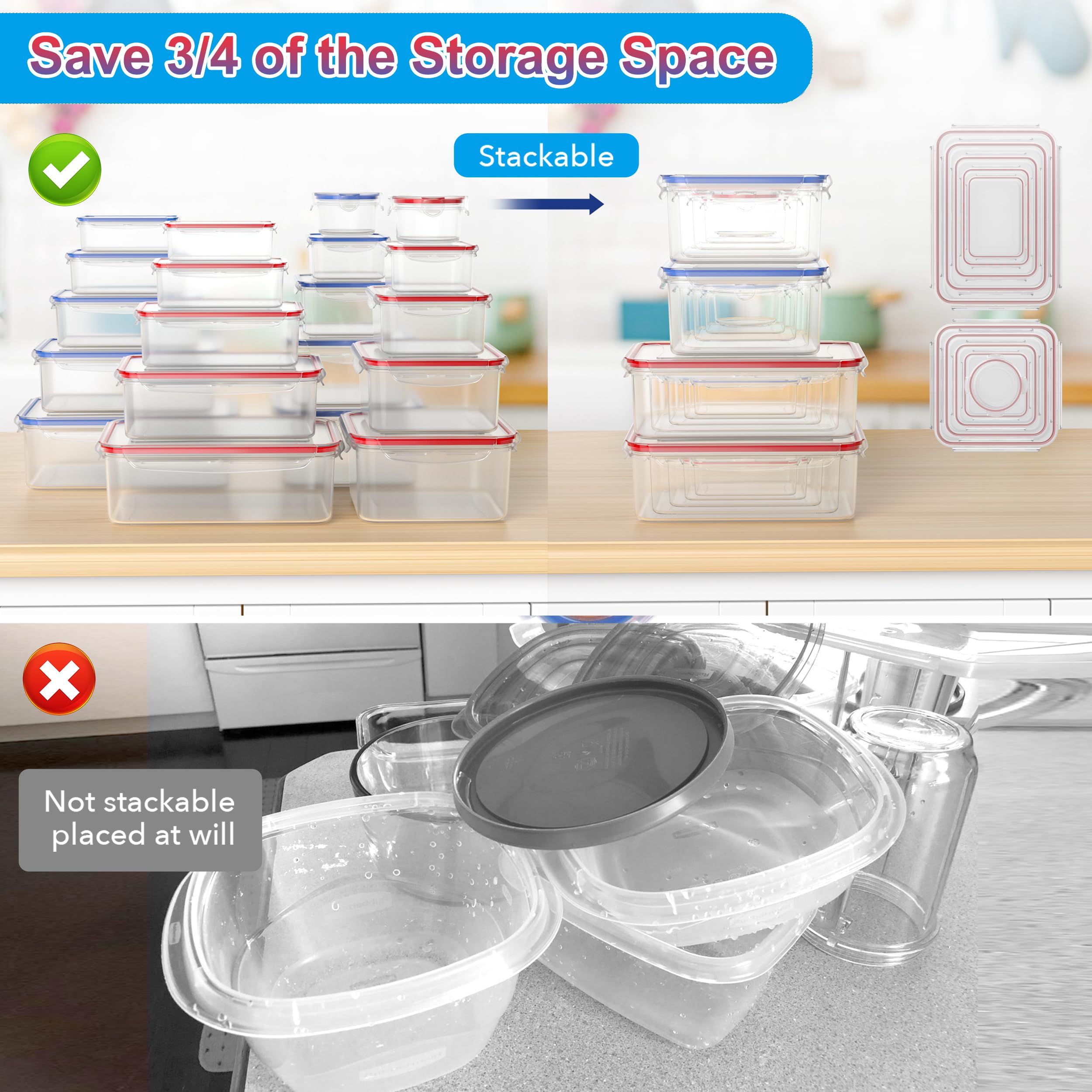 AdanZst labels and washable marker for quick content labeling