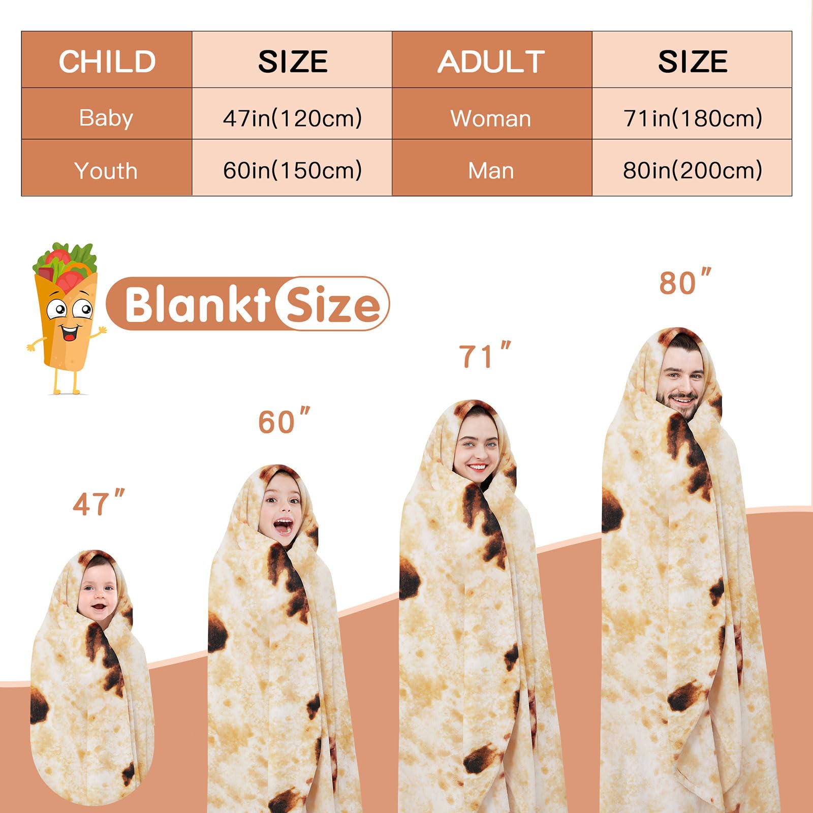 Admitrack person wrapped as burrito demonstrating warmth and fun