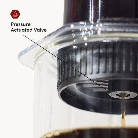AeroPress Flow Cap with paper filter installed for clean, crisp cups