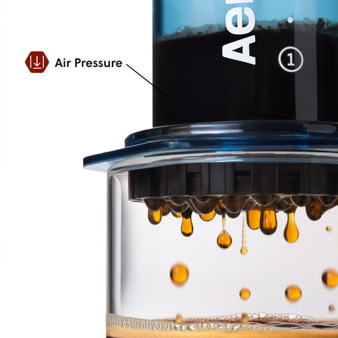 AeroPress clear blue in use with hot water pouring demonstrating fast two-minute brew