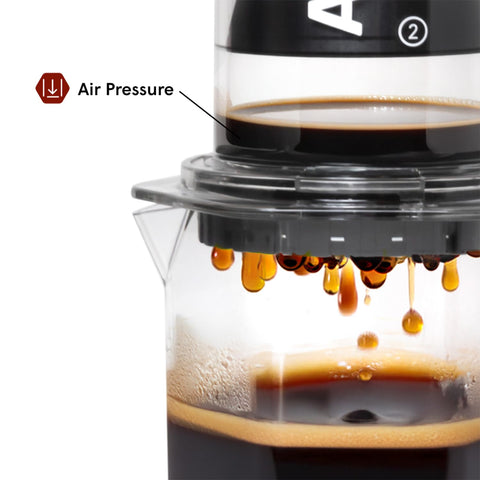 AeroPress Clear XL brewing in use creating rich concentrated coffee quickly on countertop