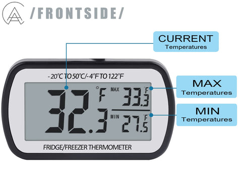 AEVETE large LCD close-up clear digits for fast reading