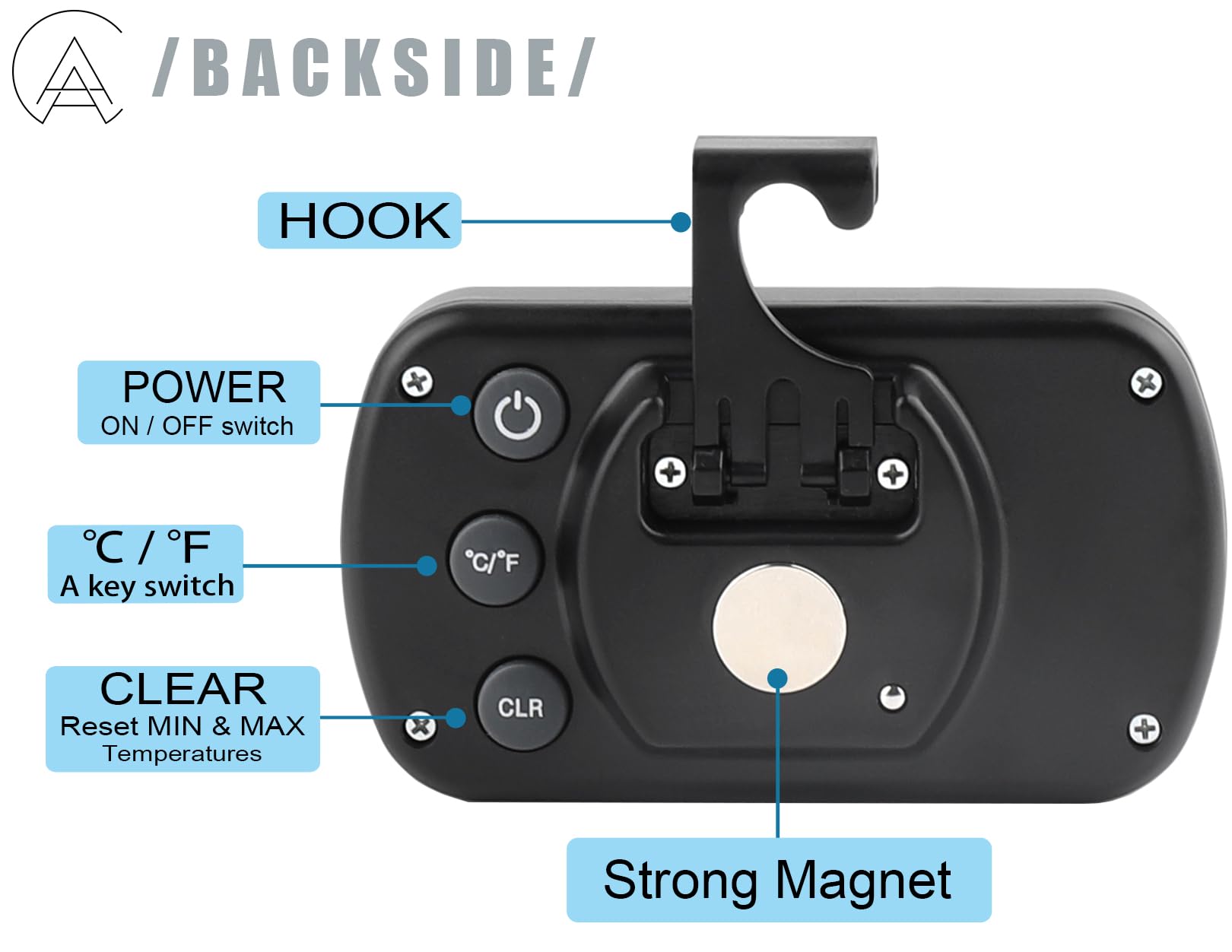 AEVETE magnetic back attached to fridge for secure placement