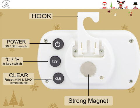 AEVETE standing on shelf with stand for countertop monitoring
