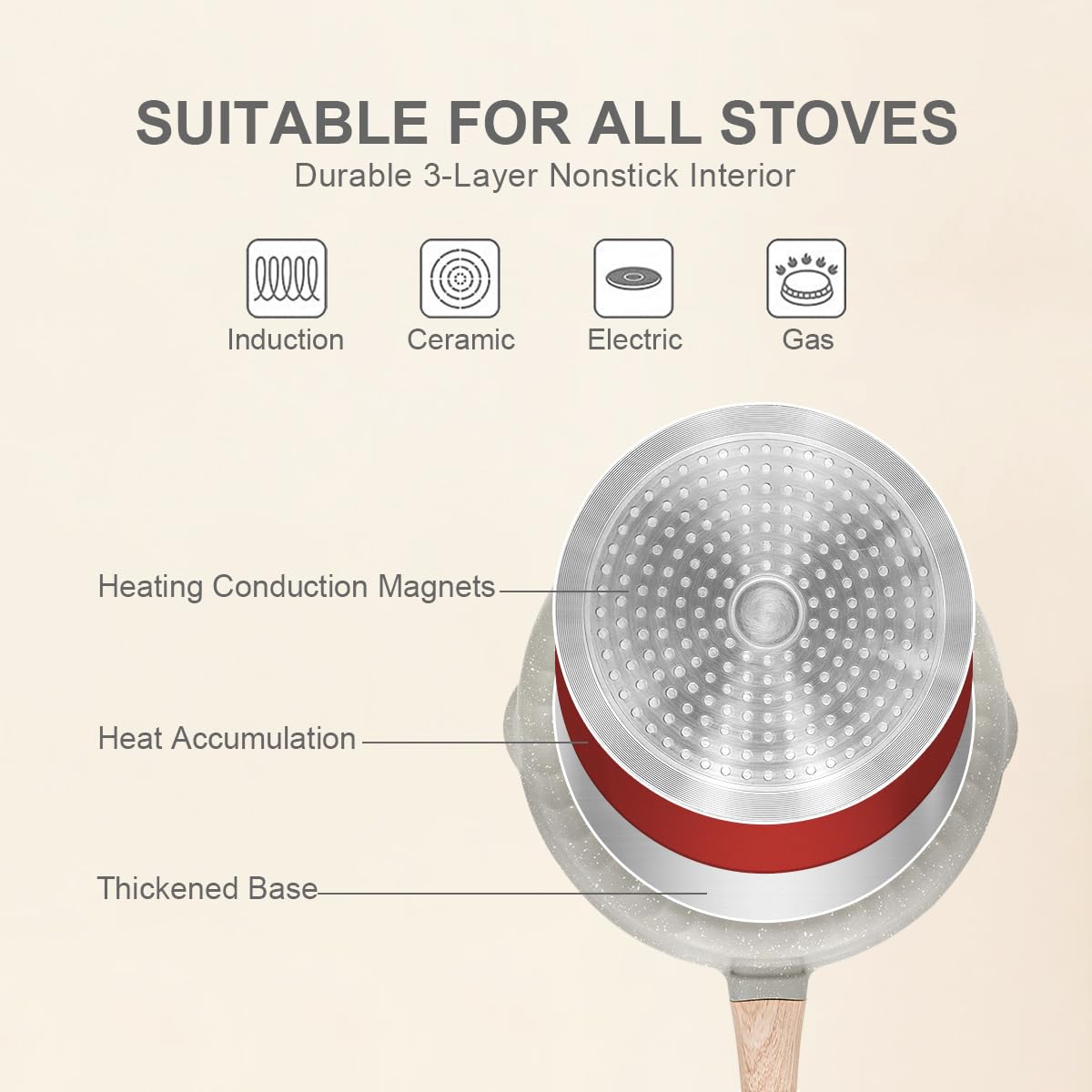 AIKENBBKK deep frying pan inside oven without handle demonstrating oven-safe up to 500°F