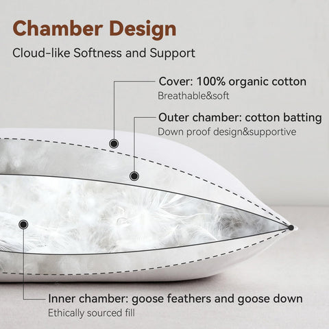 AIKOFUL pillow beside ruler showing king size dimensions