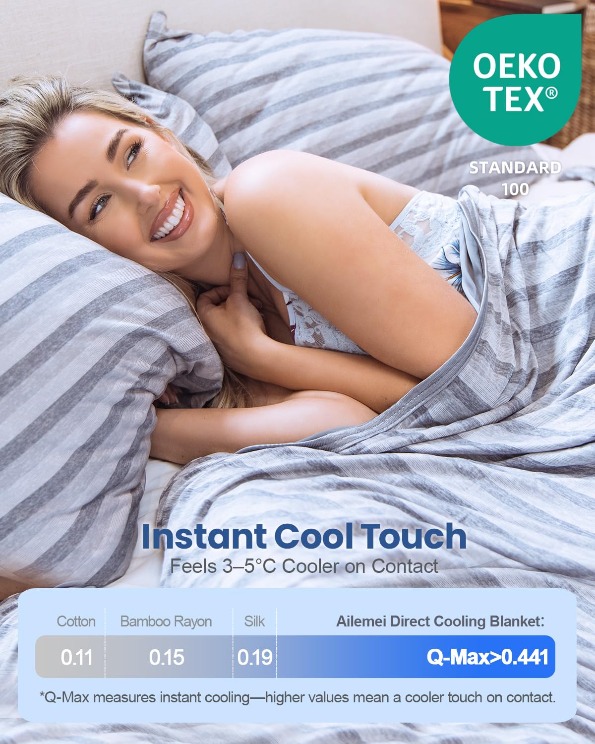 Ailemei Direct on queen bed lifestyle scene conveying cool sleep comfort