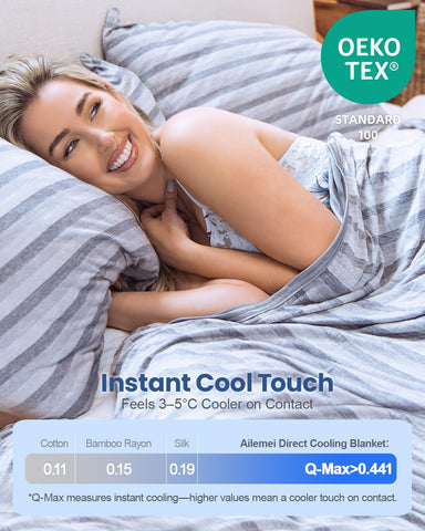 Ailemei Direct on queen bed lifestyle scene conveying cool sleep comfort