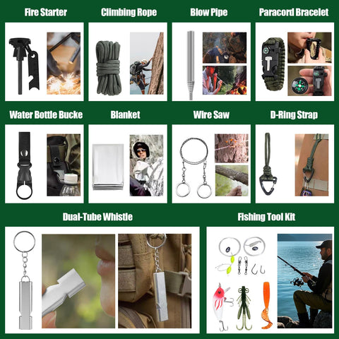 Aimeotoo small tools inside a backpack illustrating easy packability