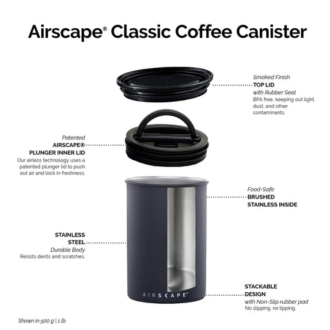 AirScape inner lid close-up demonstrates air-removal swoosh for preserving aroma